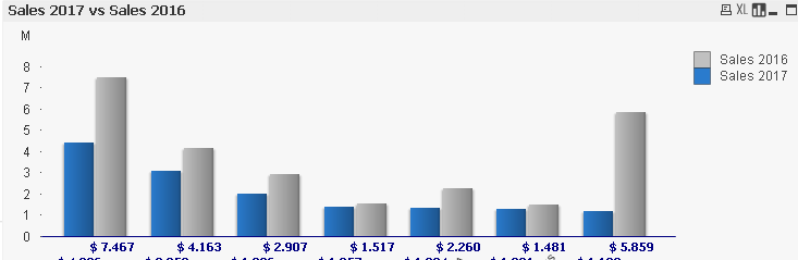 graph loading forum.PNG